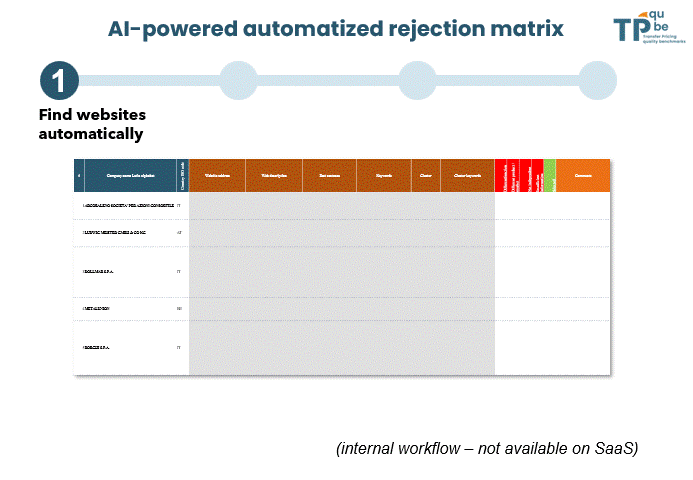 AI workflow for pre-filling rejection matrices