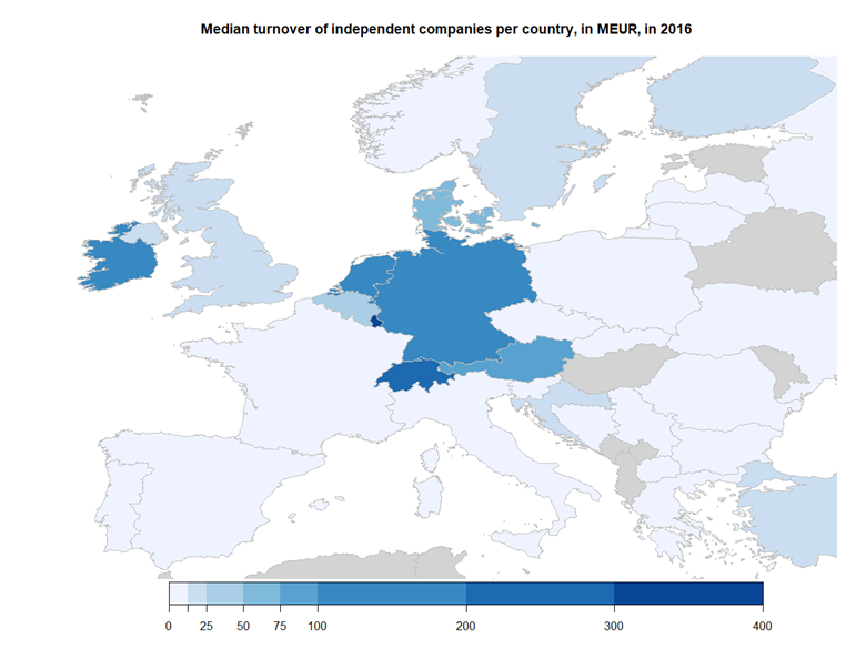 The size of independent companies used in Transfer Pricing analyses depends on their country of origin